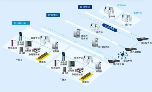 沁县食堂收费管理系统七号