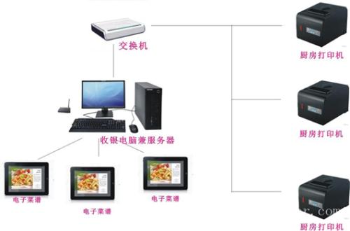 沁县收银系统六号