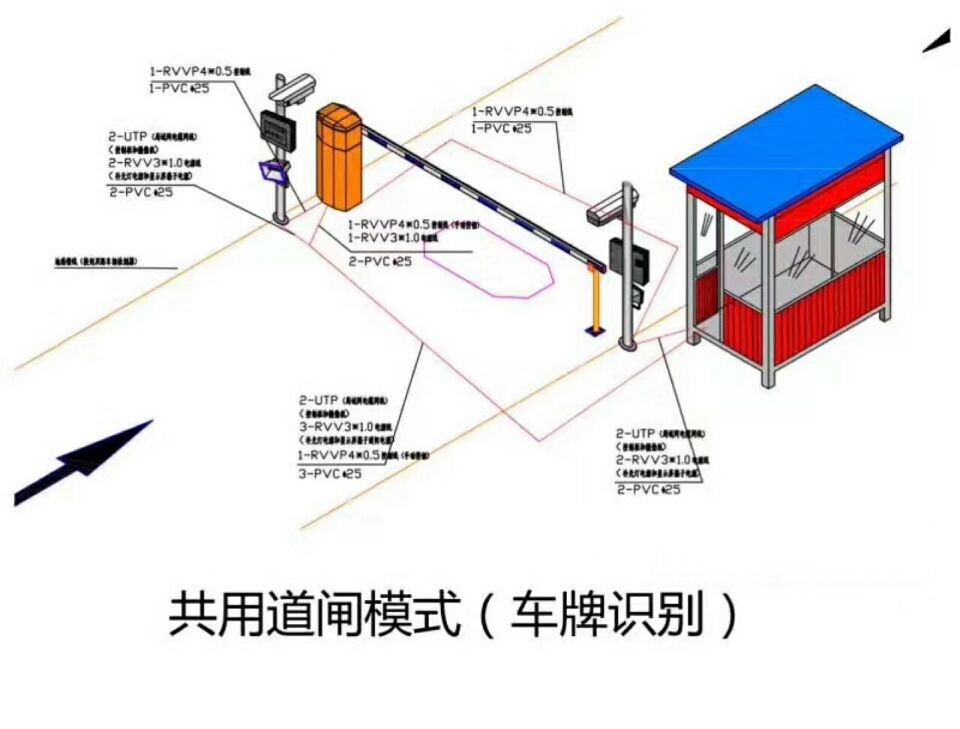 沁县单通道车牌识别系统施工